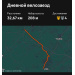  Hochgeladen am 31.07.2025 00:00:00Мальцев Александр 