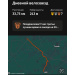  Hochgeladen am 31.07.2025 00:00:00Мальцев Александр 