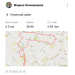  Hochgeladen am 31.07.2025 00:00:00Овчинникова Марина 