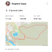  Загрузка от 01.08.2025 00:00:00 Гураш Людмила 