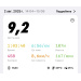  Hochgeladen am 02.08.2025 00:00:00Вотинцева Анна 