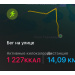 Hochgeladen am 02.08.2025 00:00:00Маркарян Мгер 