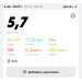  Hochgeladen am 03.08.2025 00:00:00Шатохина Виктория 
