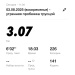  Hochgeladen am 03.08.2025 00:00:00Макухин Владимир 