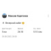  Hochgeladen am 03.08.2025 00:00:00Харитонов Максим 