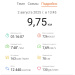  Hochgeladen am 02.08.2025 00:00:00Половнев Алексей 