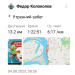  Hochgeladen am 04.08.2025 00:00:00Колоколов Федор 