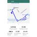  Hochgeladen am 03.08.2025 00:00:00Куравкина Наташа 
