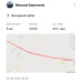  Hochgeladen am 05.08.2025 00:00:00Харитонов Максим 