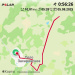  Hochgeladen am 05.08.2025 00:00:00Петкин Игорь 