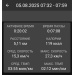  Hochgeladen am 05.08.2025 00:00:00Павлюк Илья 