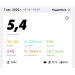  Hochgeladen am 07.08.2025 00:00:00Вотинцева Анна 
