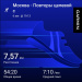  Hochgeladen am 06.08.2025 00:00:00Горячкова Елена 