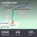  Hochgeladen am 07.08.2025 00:00:00Гурина Татьяна 