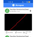  Hochgeladen am 07.08.2025 00:00:00Сметанина Фанзиля 