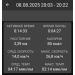  Hochgeladen am 08.08.2025 00:00:00Павлюк Илья 