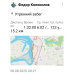  Hochgeladen am 08.08.2025 00:00:00Колоколов Федор 