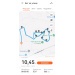  Hochgeladen am 09.08.2025 00:00:00Нурмухаметова Дилара 