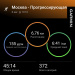  Hochgeladen am 08.08.2025 00:00:00Горячкова Елена 