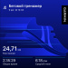  Hochgeladen am 10.08.2025 00:00:00Калимуллин Владислав 