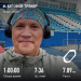  Загрузка от 10.08.2025 00:00:00 Федурин Сергей 