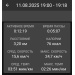  Hochgeladen am 11.08.2025 00:00:00Павлюк Илья 