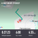  Hochgeladen am 11.08.2025 00:00:00Акулов Сергей 