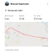  Hochgeladen am 12.08.2025 00:00:00Харитонов Максим 