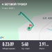  Hochgeladen am 12.08.2025 00:00:00Акулов Сергей 
