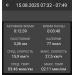  Hochgeladen am 15.08.2025 00:00:00Павлюк Илья 