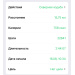  Hochgeladen am 18.08.2025 00:00:00Корешков Артем 