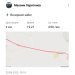  Hochgeladen am 20.08.2025 00:00:00Харитонов Максим 