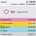  Hochgeladen am 21.08.2025 00:00:00Корыткина Ксения 
