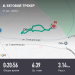  Hochgeladen am 21.08.2025 00:00:00Милюкова Марина 
