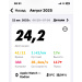  Hochgeladen am 22.08.2025 00:00:00Кузахмедов Родион 
