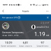  Hochgeladen am 24.08.2025 00:00:00Запорожец Евгения 