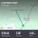  Hochgeladen am 25.08.2025 00:00:00Гурина Татьяна 