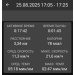  Hochgeladen am 25.08.2025 00:00:00Павлюк Илья 