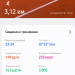  Hochgeladen am 25.08.2025 00:00:00Карпова Светлана 