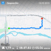  Hochgeladen am 26.08.2025 00:00:00Красильников Евгений 