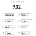  Hochgeladen am 28.08.2025 00:00:00Марусевич Никита 