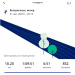  Hochgeladen am 31.08.2025 00:00:00Перова Мария 