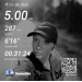  Hochgeladen am 03.09.2025 00:00:00Чернышева Софья 