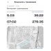  Загрузка от 04.09.2025 00:00:00 Kondratieva Sofia 