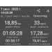  Hochgeladen am 07.09.2025 00:00:00Волков Петр 