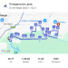  Hochgeladen am 08.09.2025 00:00:00Черенкова Ирина 