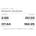  Hochgeladen am 10.09.2025 00:00:00Титова Людмила 