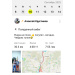  Hochgeladen am 10.09.2025 00:00:00Кругликов Алексей 