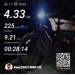  Hochgeladen am 11.09.2025 00:00:00Сидоренко Алексей 