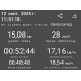  Hochgeladen am 12.09.2025 00:00:00Волков Петр 